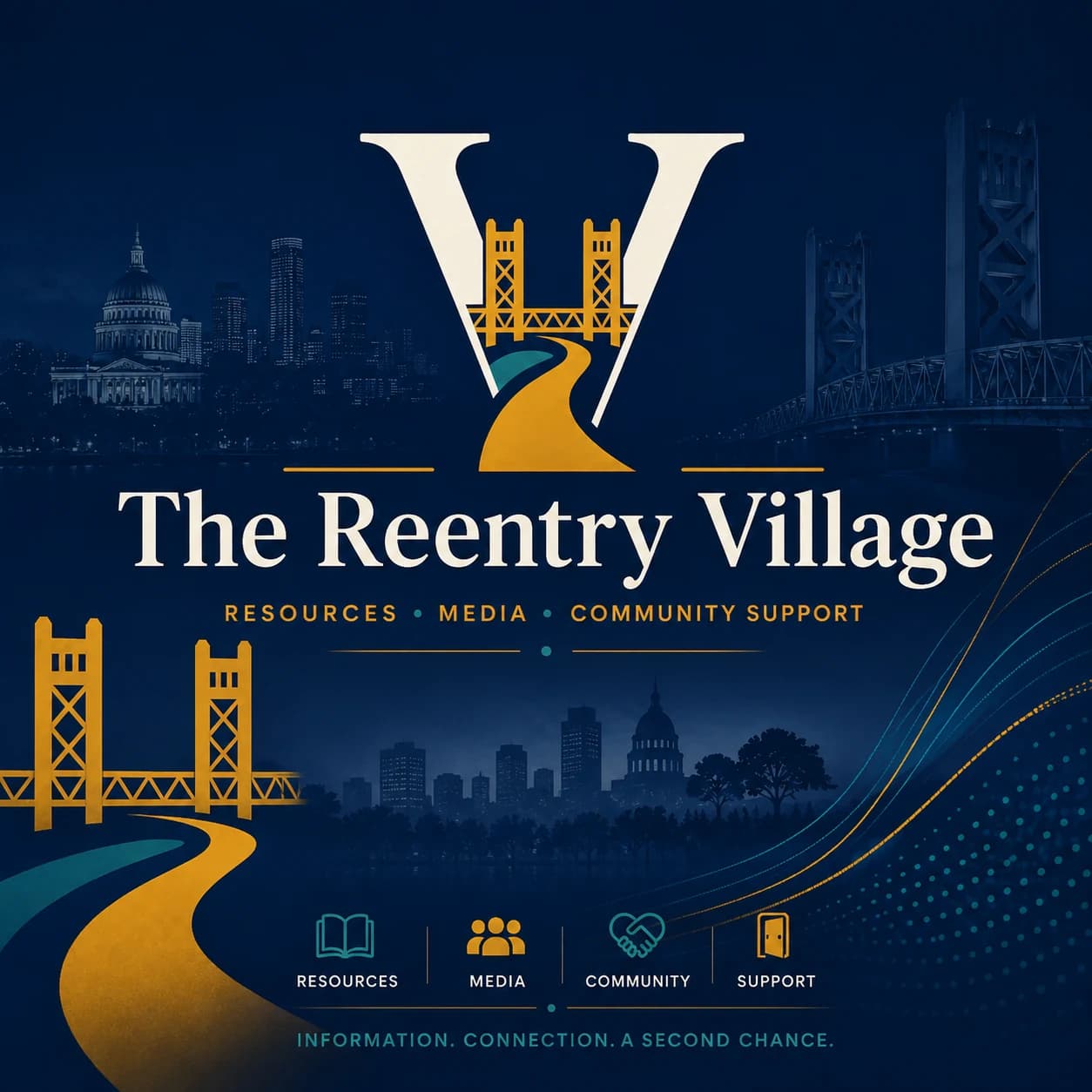 The Reentry Village — Resources, Media, Community Support